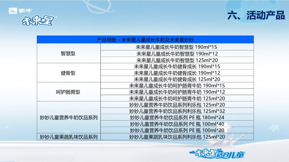 儿童奶开学促销厂商周方案PPT模板8