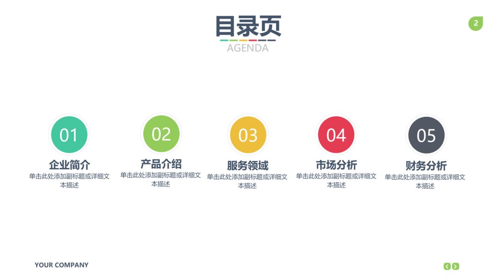 欧美高端大气商业计划书企业介绍产品介绍PPT模板2