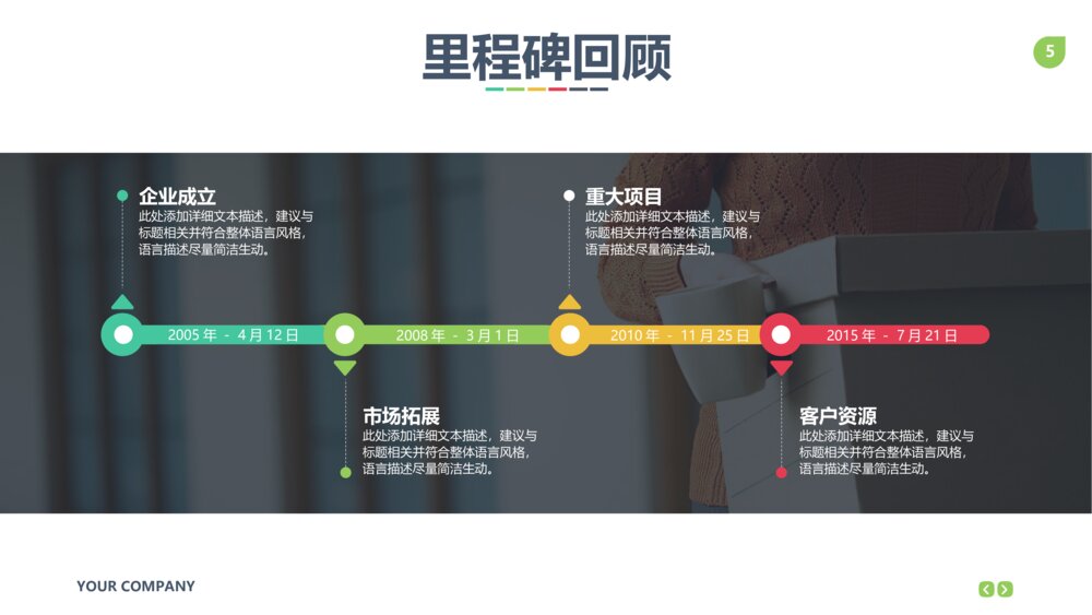 欧美高端大气商业计划书企业介绍产品介绍PPT模板5