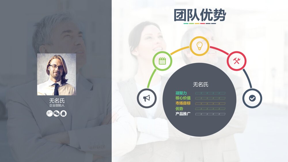 欧美高端大气商业计划书企业介绍产品介绍PPT模板8