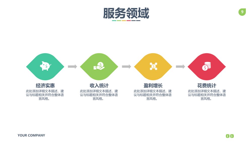 欧美高端大气商业计划书企业介绍产品介绍PPT模板9
