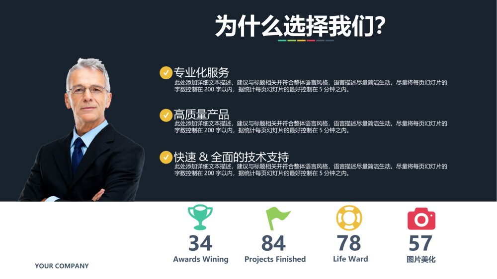 欧美高端大气商业计划书企业介绍产品介绍PPT模板10