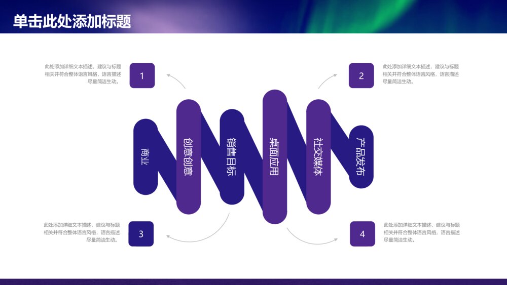 唯美大气企业简介工作汇报通用动态模板6