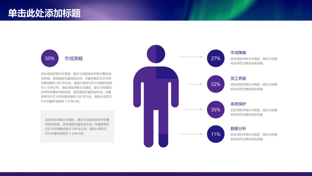 唯美大气企业简介工作汇报通用动态模板8