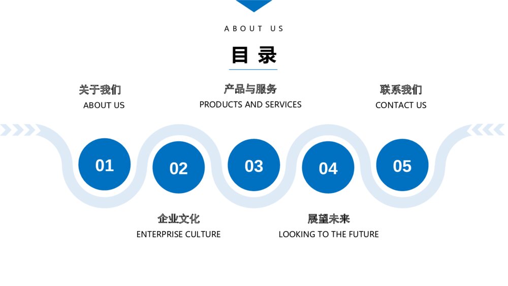 大气商务通用企业文化企业简介PPT模板2