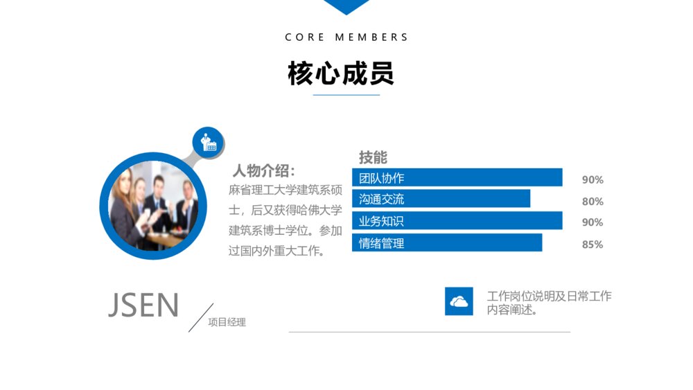 大气商务通用企业文化企业简介PPT模板8