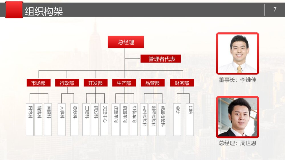 简约大气公司企业简介产品推介提案路演商务PPT7