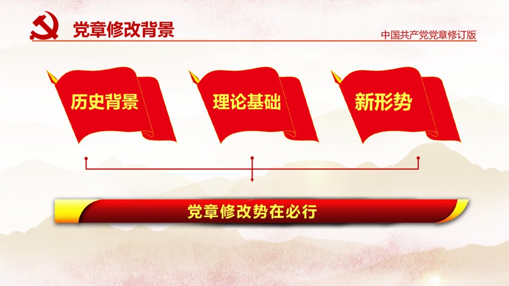 党章十九大党章修改党政党课党员学习党的章程PPT6