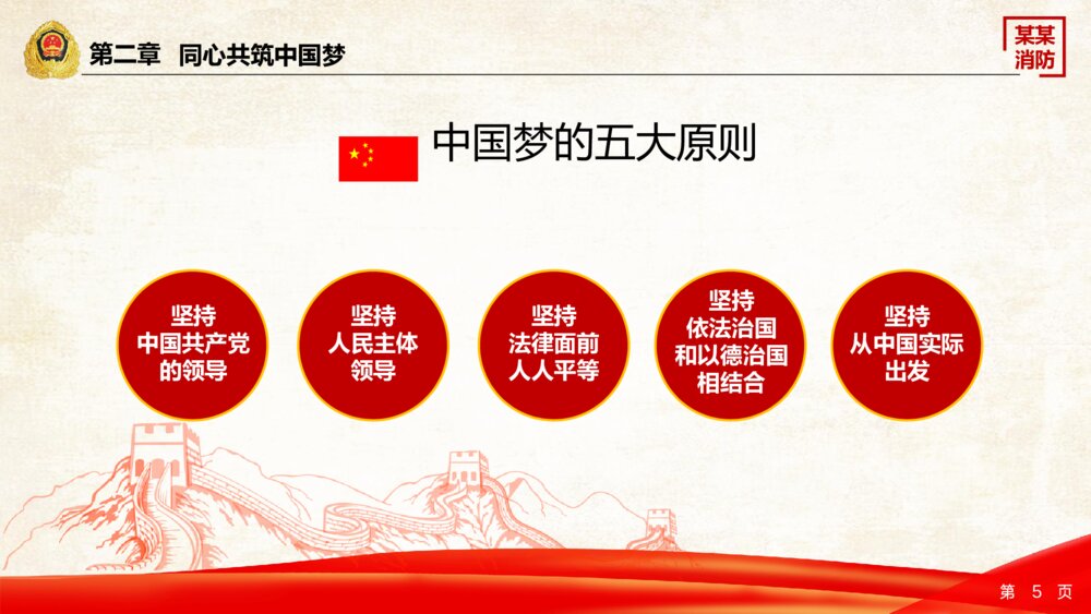 党政消防爱国教育中国梦强军梦ppt模版5