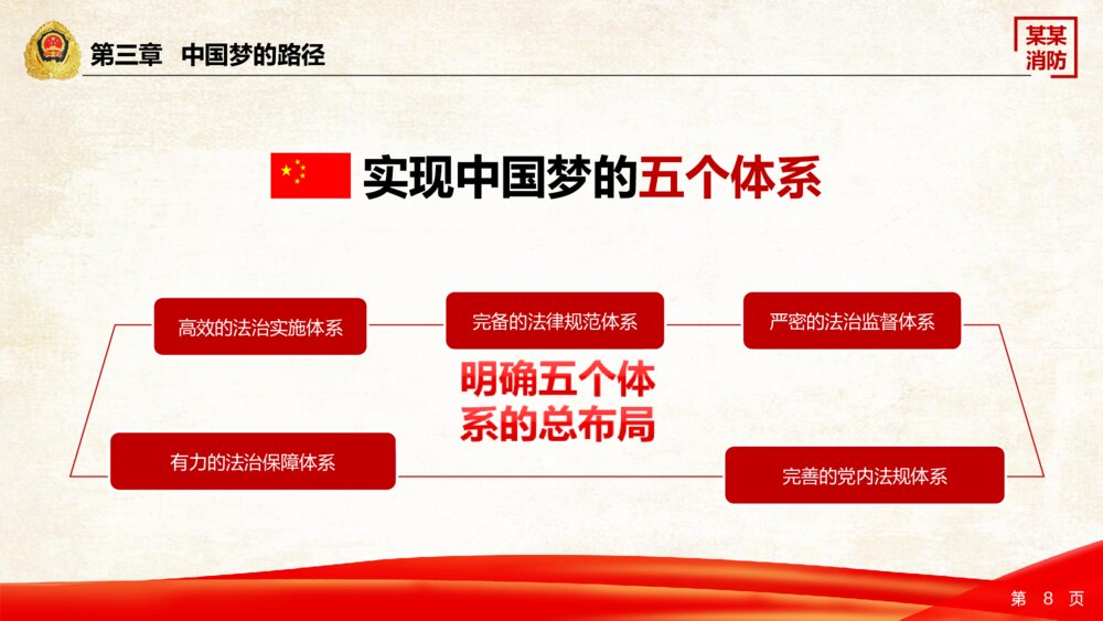 党政消防爱国教育中国梦强军梦ppt模版8