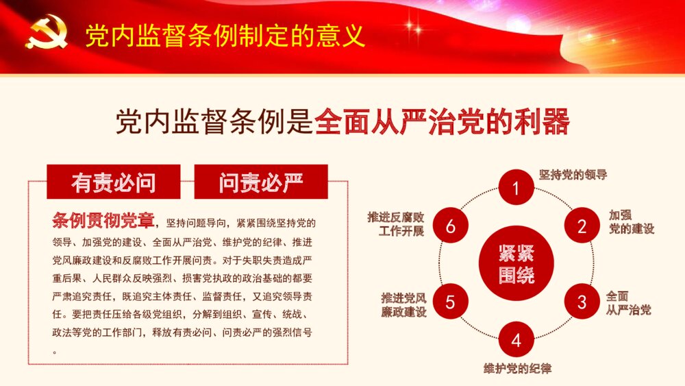 大气红绸精细解读党内监督条例PPT模板9