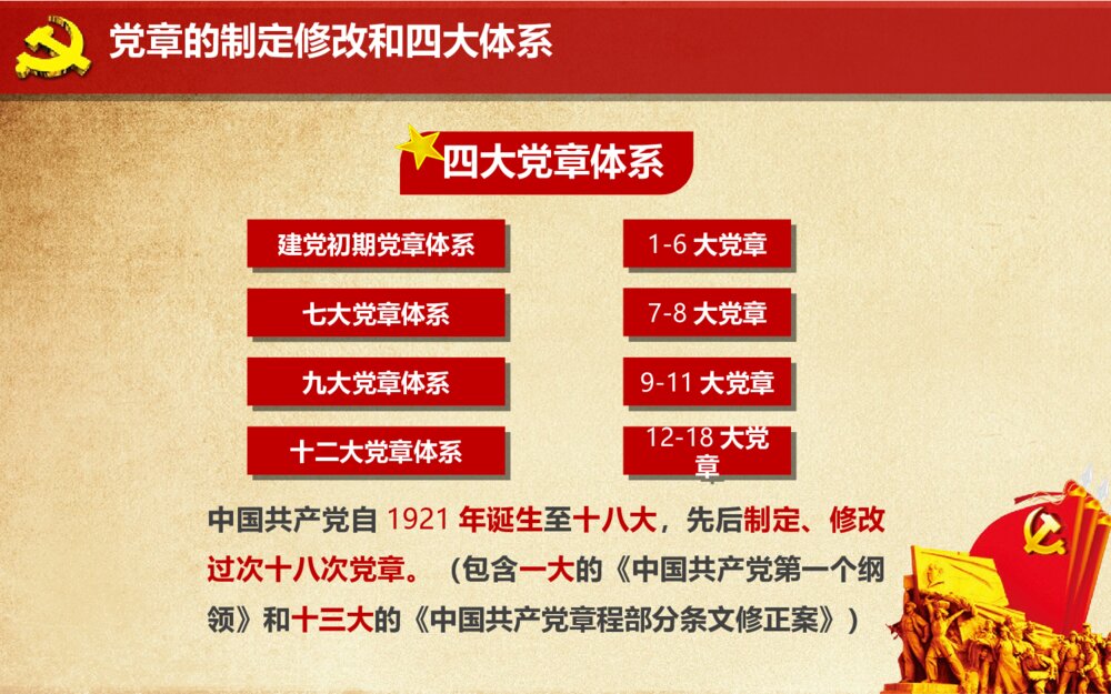 中国共产党新党章学习党章全文解读ppt模板10