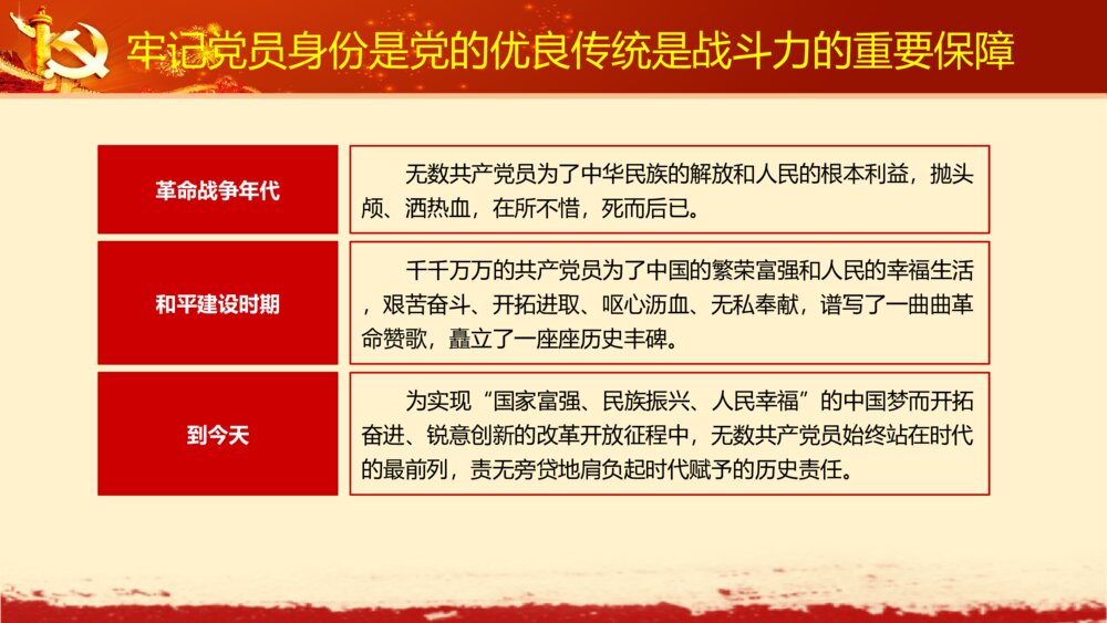 党员身份永远不能忘学党章党规系列讲话做全格党员PPT10