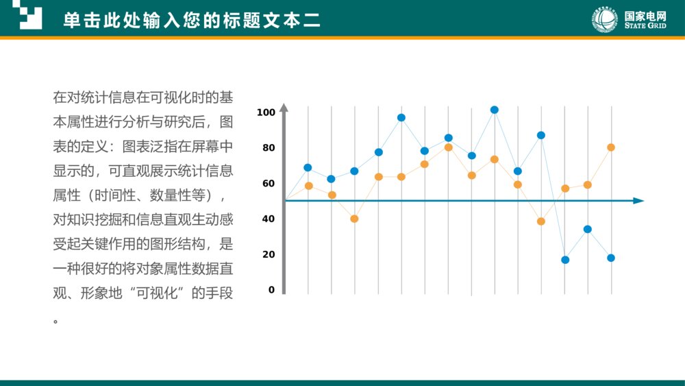 国家电网供电公司电力行业总结计划PPT6