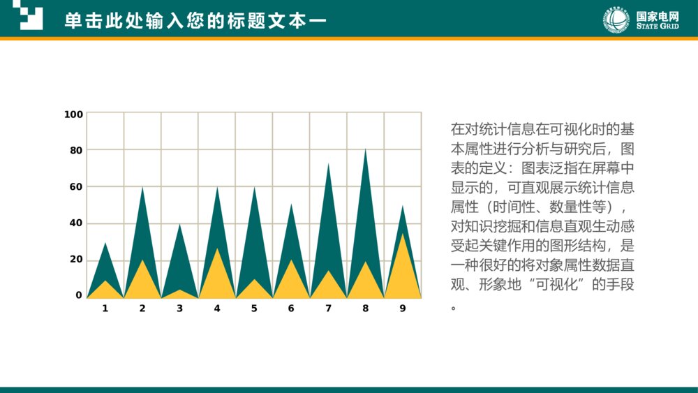国家电网供电公司电力行业总结计划PPT7