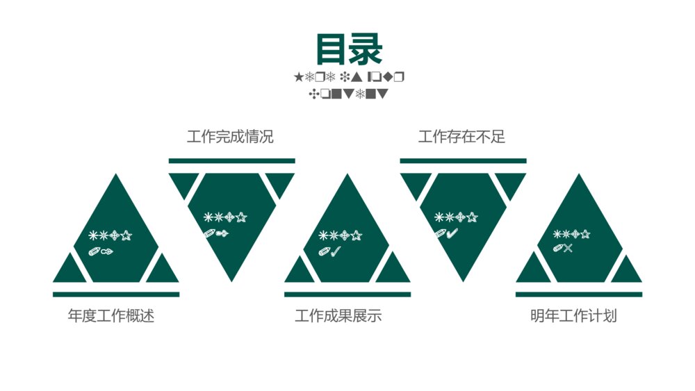 年终总结暨新年计划能源行业工作汇报ppt模板2