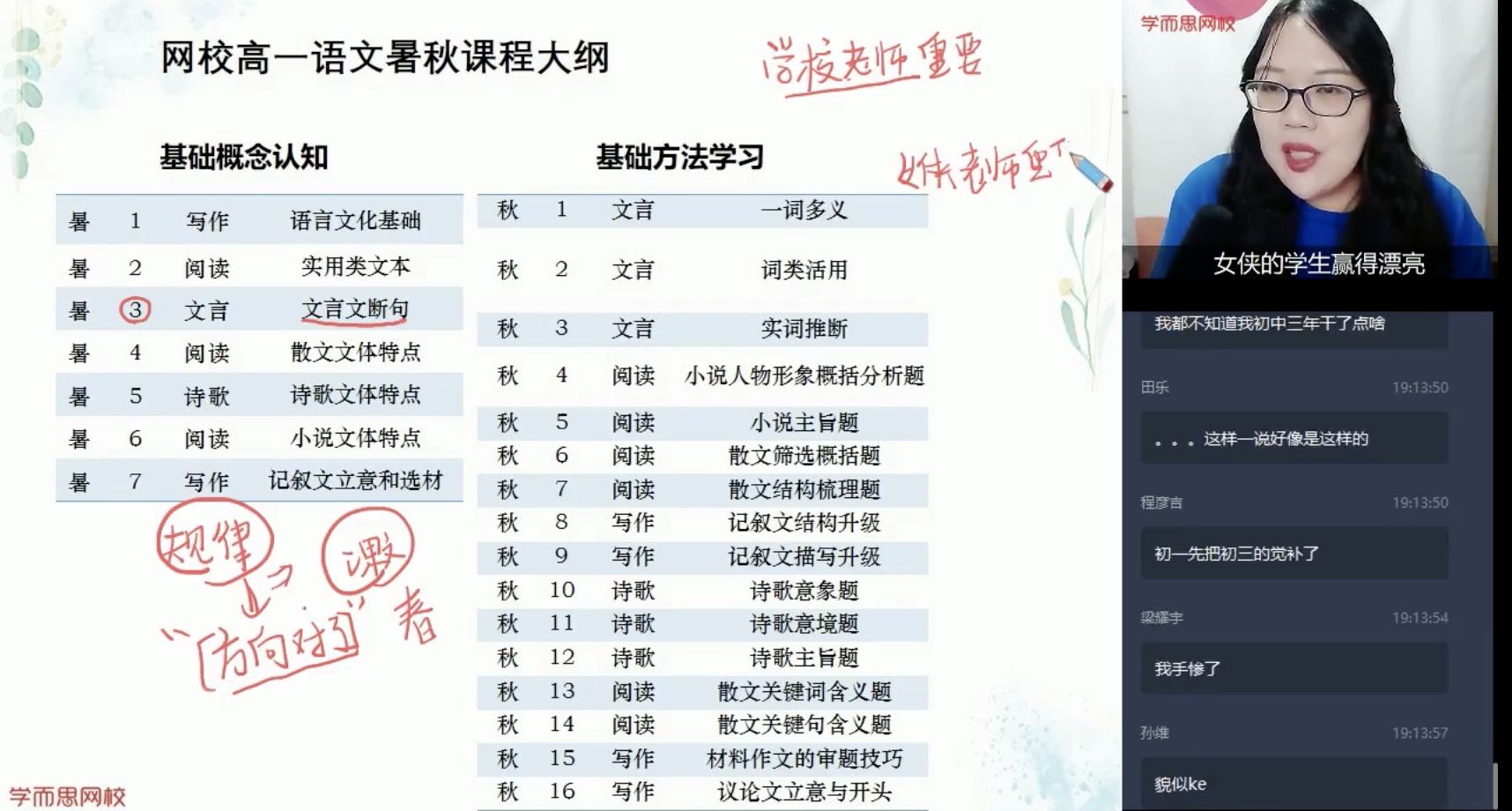 2020高一语文核心方法暑假直播班带讲义课程视频下载