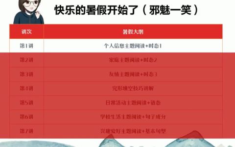 2020暑学而思高一英语目标双一流班直播视频课程下载（王捷）