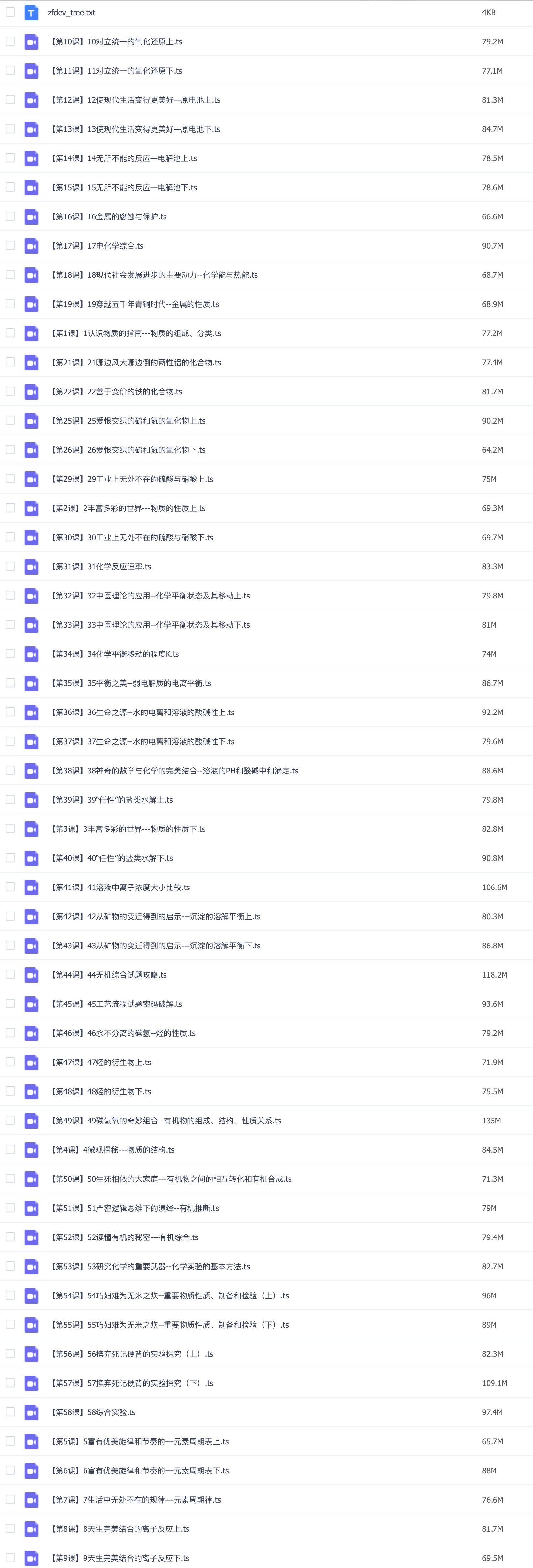 高三冲刺班视频课程 老师刘志 共58课