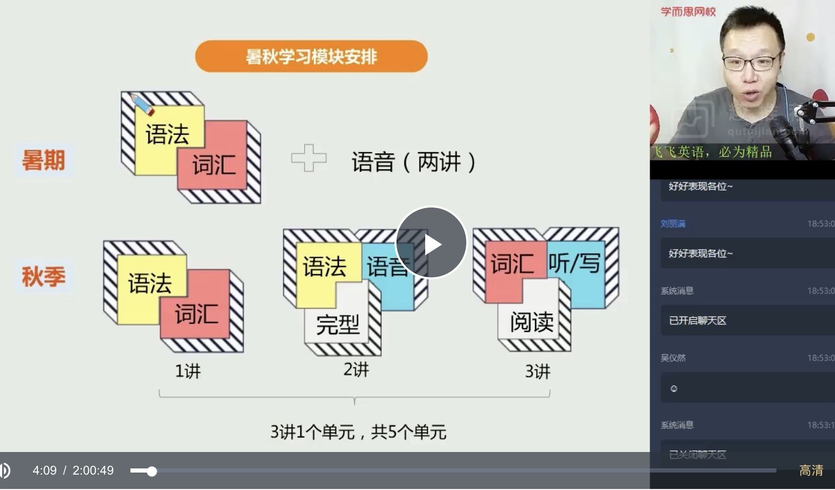 【2020暑】六年级升初一英语直播勤学班网课（刘飞飞）10讲