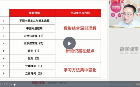 高一数学寒假班网课视频-周帅 共8讲 必修1知识点 易错点