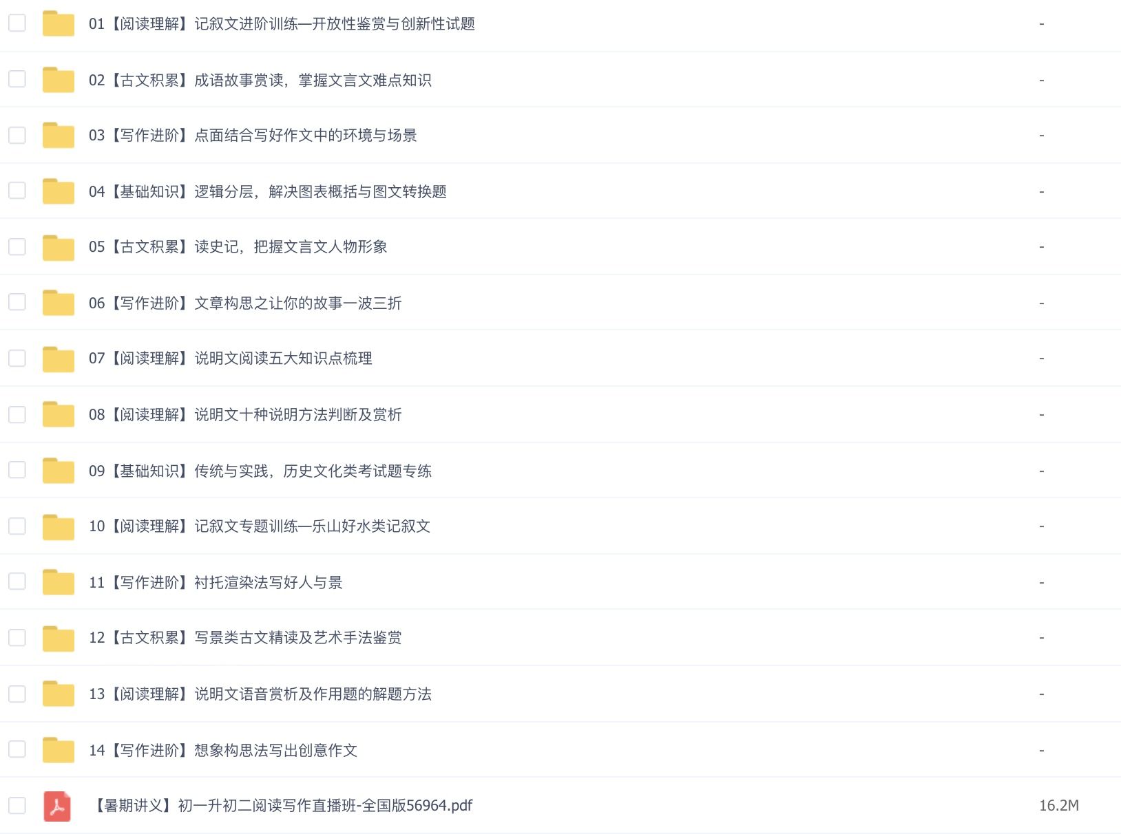 【2020暑】初二语文阅读写作班（陆杰峰）