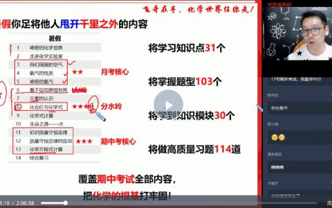 2020暑期班初三化学菁英班网课视频 共14讲 陈潭飞