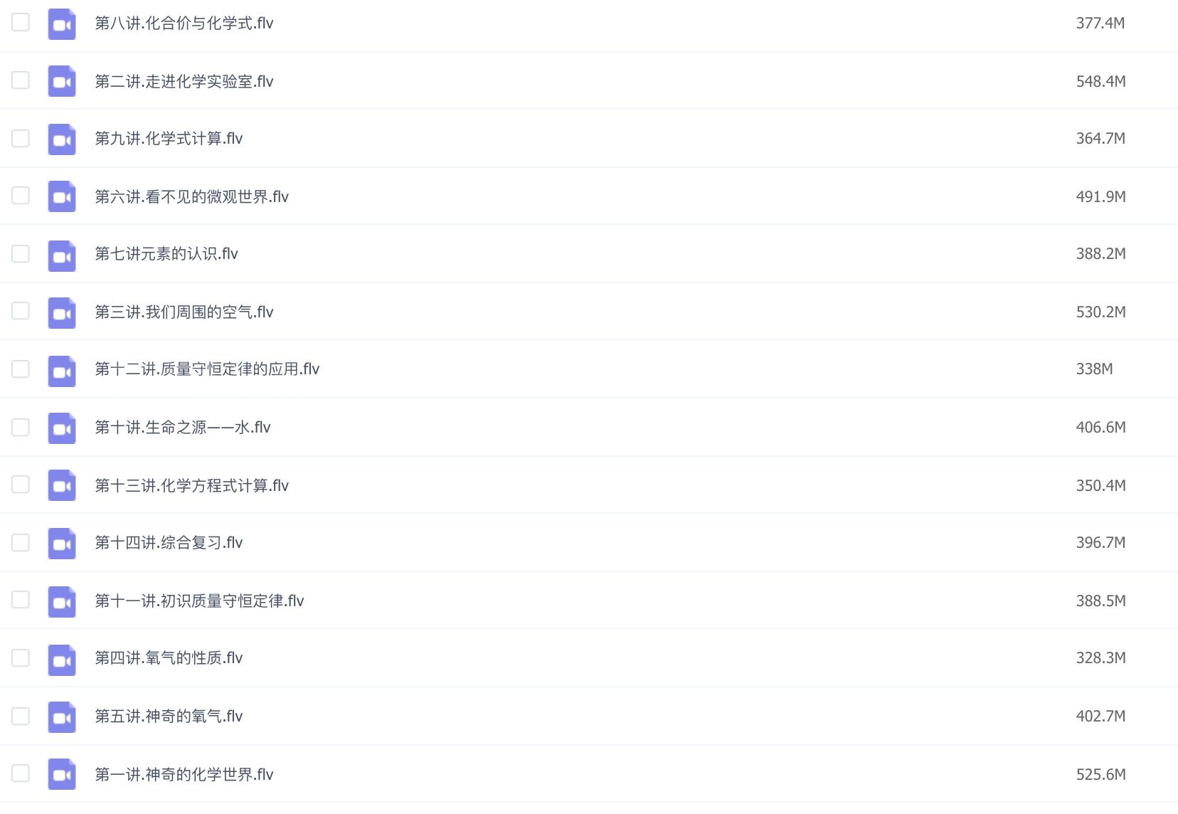 【2020暑】初三化学菁英班