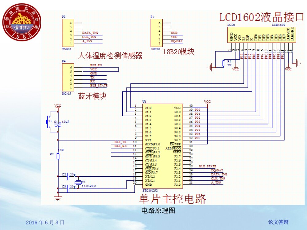 非接触式温度计的系统设计毕业答辩ppt5