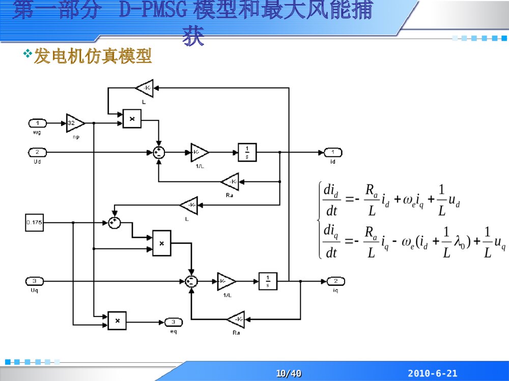 风力发电专题毕业答辩PPT10