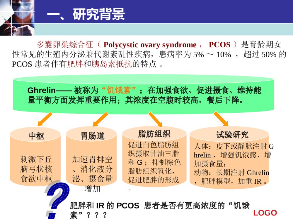安徽医科大学研究生多囊卵巢综合征答辩PPT3