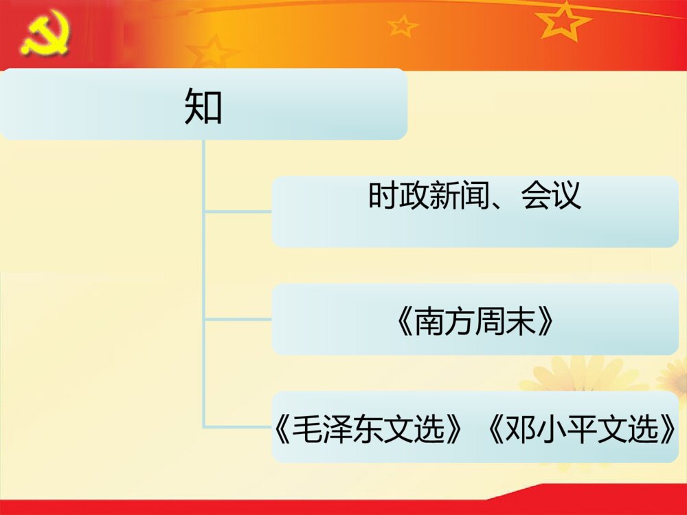 党支部转正预备党员转正答辩ppt模板下载4