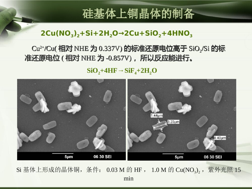 本科毕设答辩ppt银铜微纳结构的紫外光化学沉积6