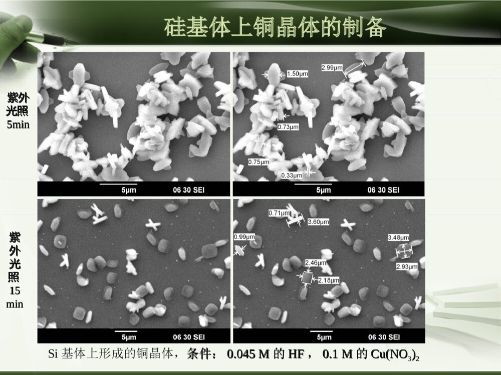 本科毕设答辩ppt银铜微纳结构的紫外光化学沉积7