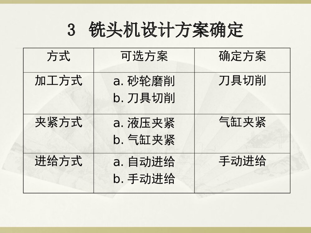机械类课题答辩课件ppt下载6