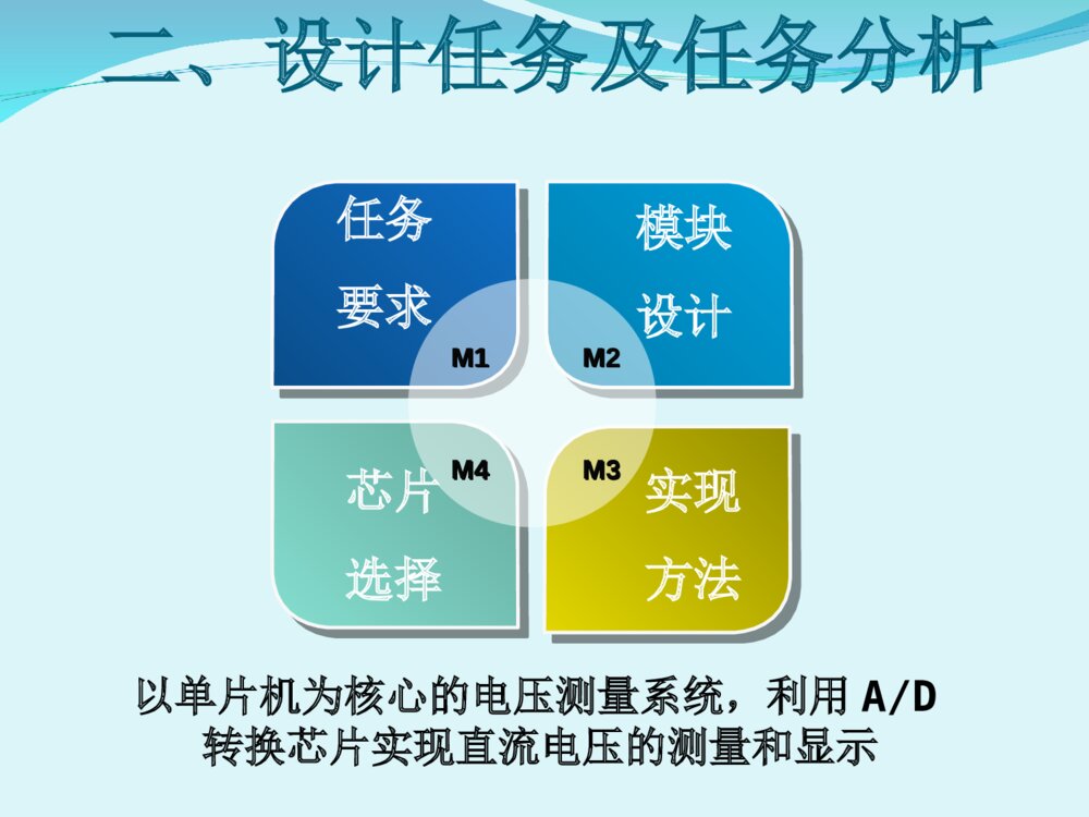 基于单片机的数字电压表毕业答辩PPT课件下载4