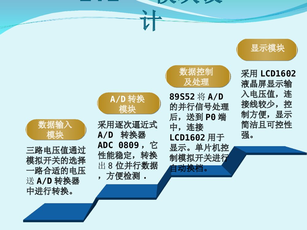 基于单片机的数字电压表毕业答辩PPT课件下载6