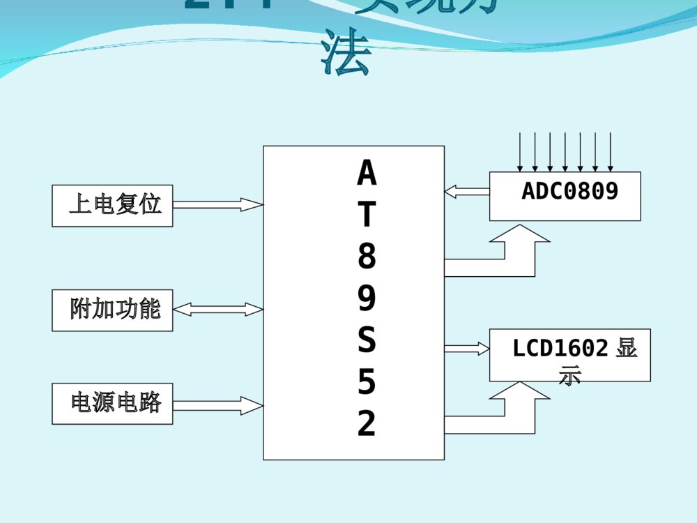 基于单片机的数字电压表毕业答辩PPT课件下载8