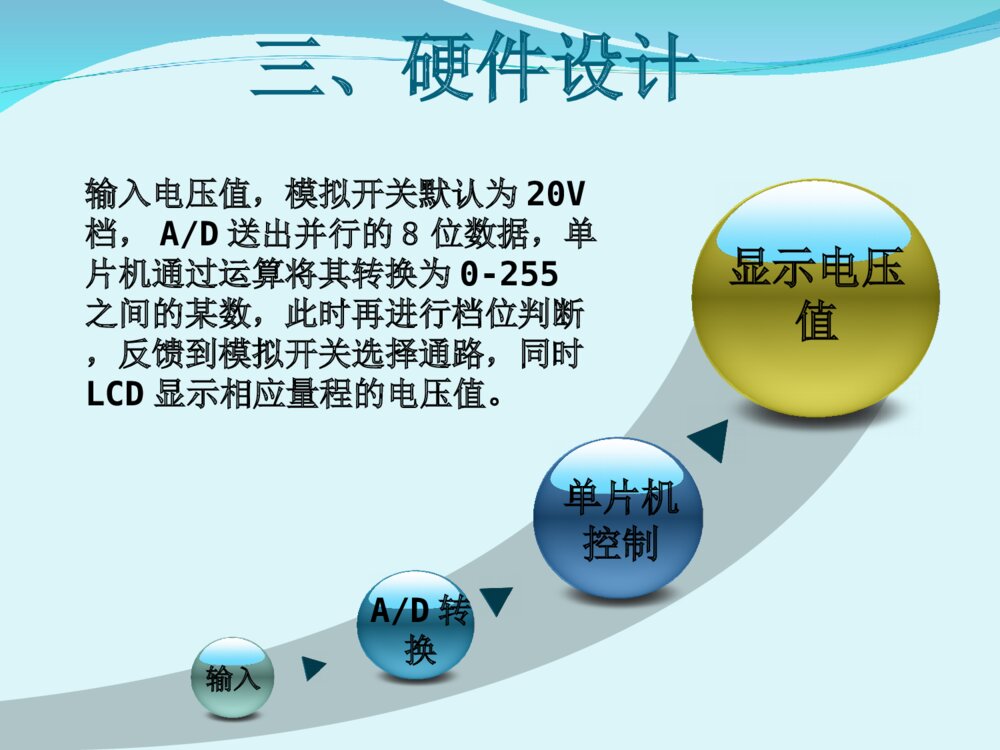 基于单片机的数字电压表毕业答辩PPT课件下载9