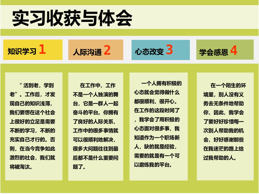 培训助理顶岗实习报告答辩PPT课件下载7