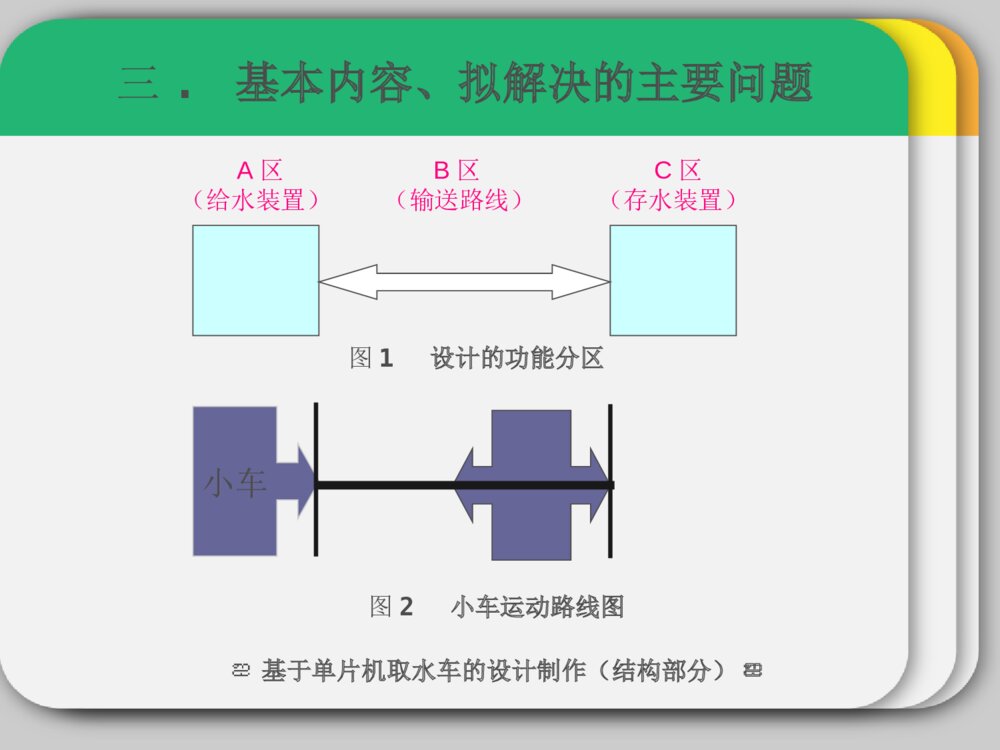 开题报告答辩ppt课件基于单片机取水车的设计制作下载6
