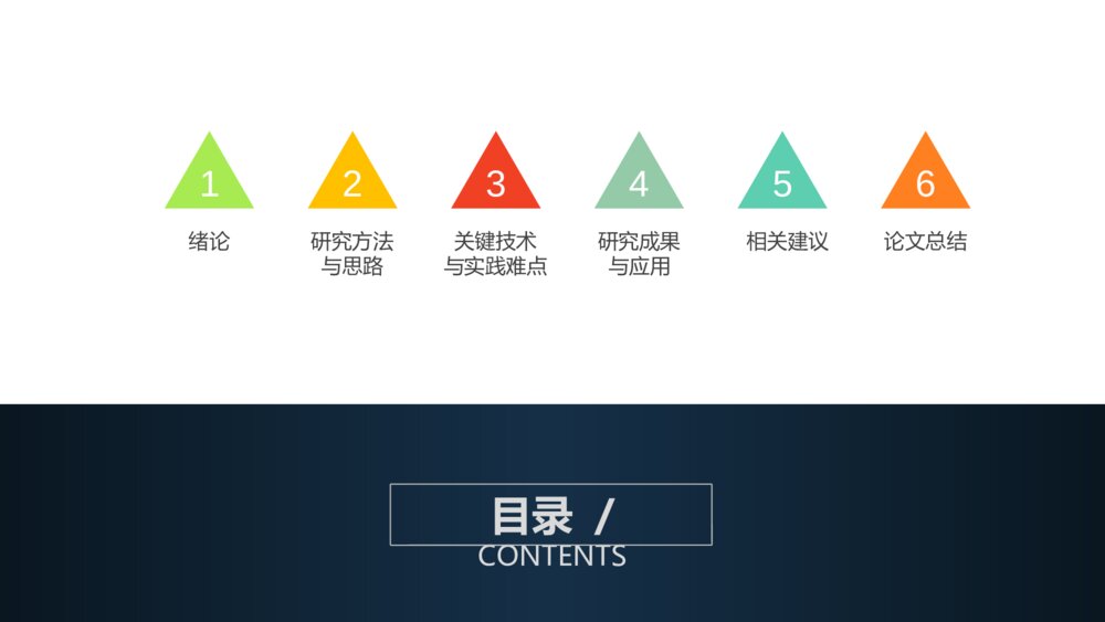 毕业答辩工作总结卡通创意PPT模板下载2