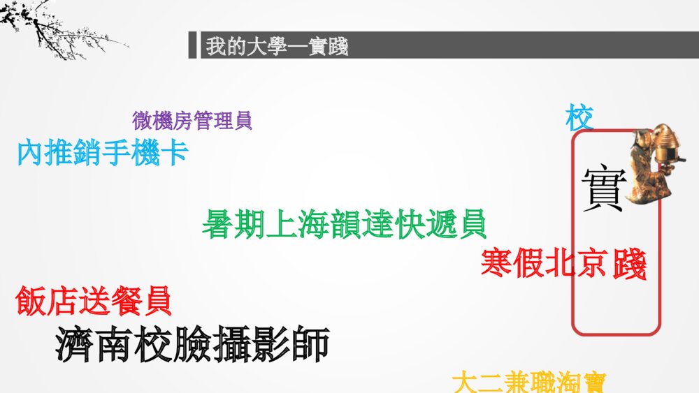 中国风大学毕业德育答辩ppt课件下载5