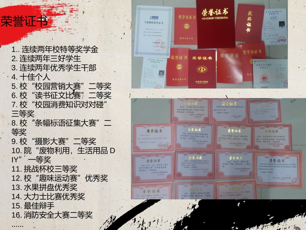 省三好优秀学生干部答辩PPT课件下载6