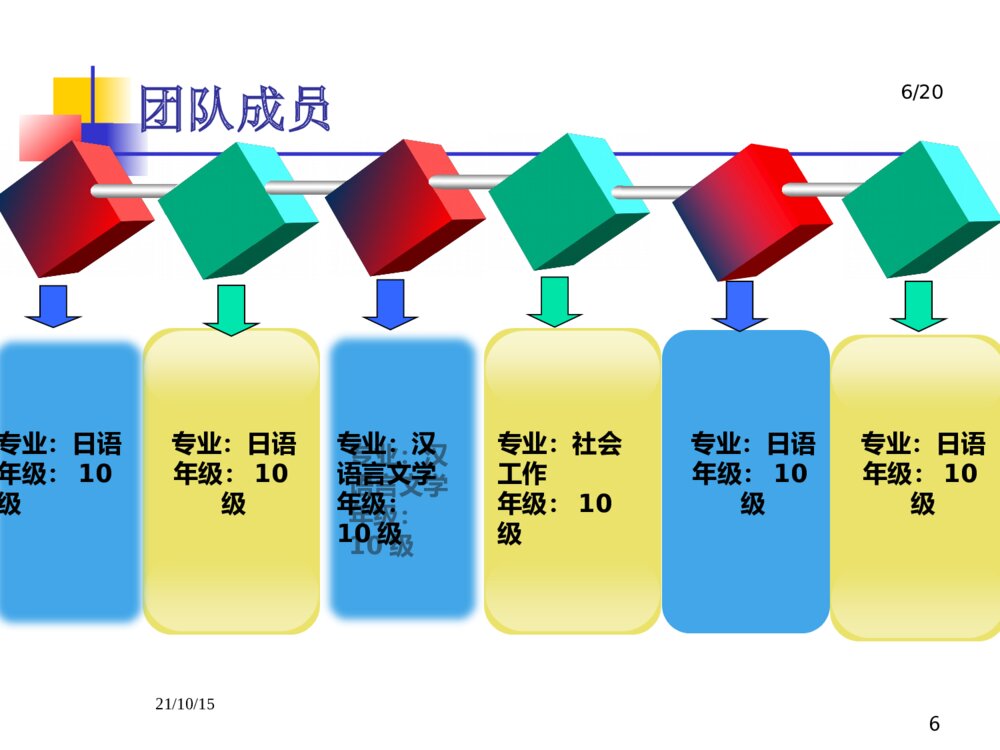 日语汉语科研立项答辩ppt要点下载6