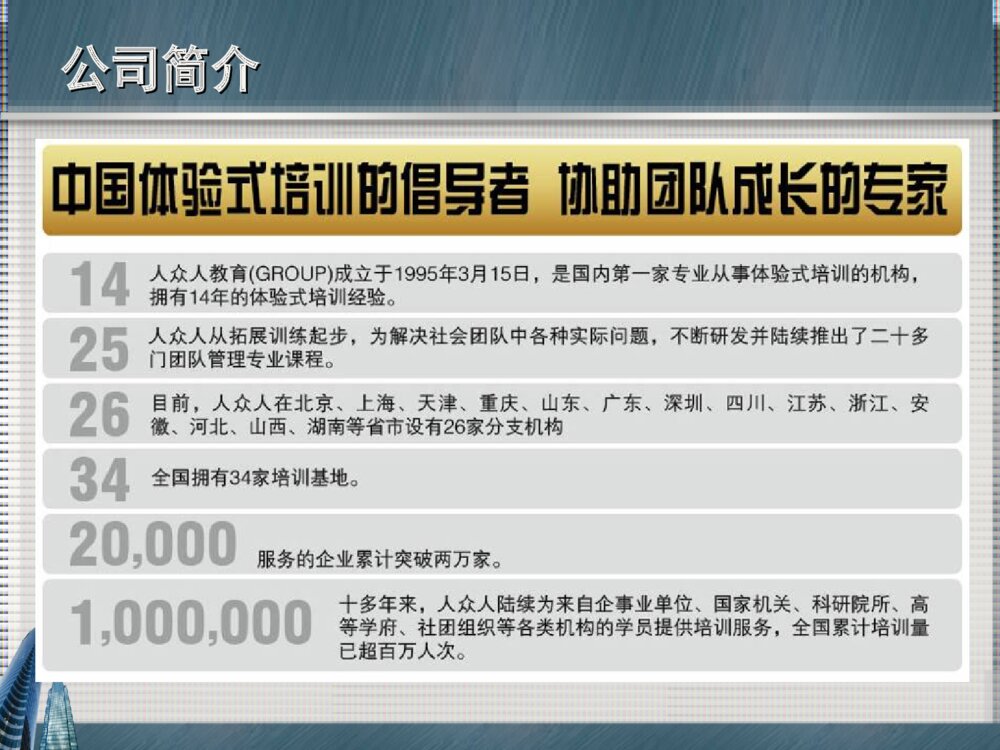 关于教育企业实习答辩ppt课件下载4
