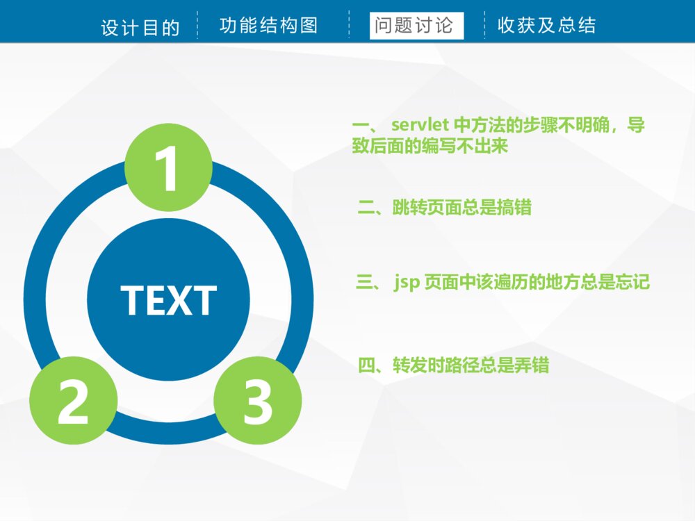 IT系列图书书店网站的设计_中级项目答辩ppt课件下载8