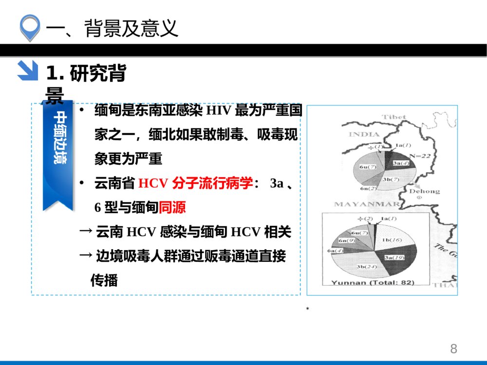 吸毒人群HCV感染状况及影响因素分析_硕士研究生毕业答辩PPT课件下载8