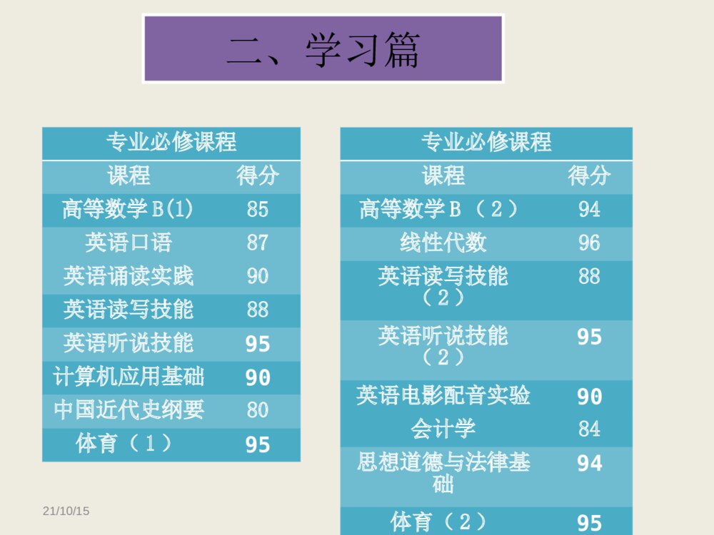 优秀学生干部答辩PPT模板下载5