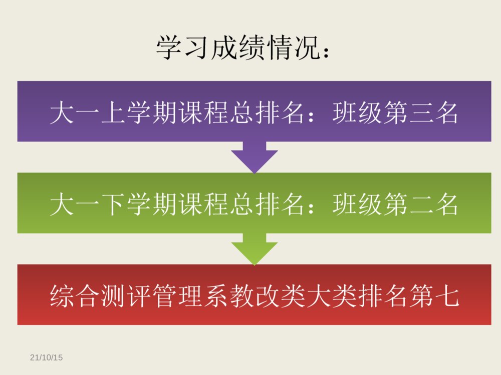 优秀学生干部答辩PPT模板下载6